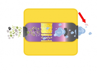 Nanoaircleaner parameters